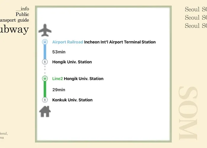 Cozy 2 Min Walk To Konkuk Univ Station Near Seongsu Apartamento